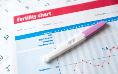 Why Is Fertility Testing Mandatory Before Trying to Get Pregnant?