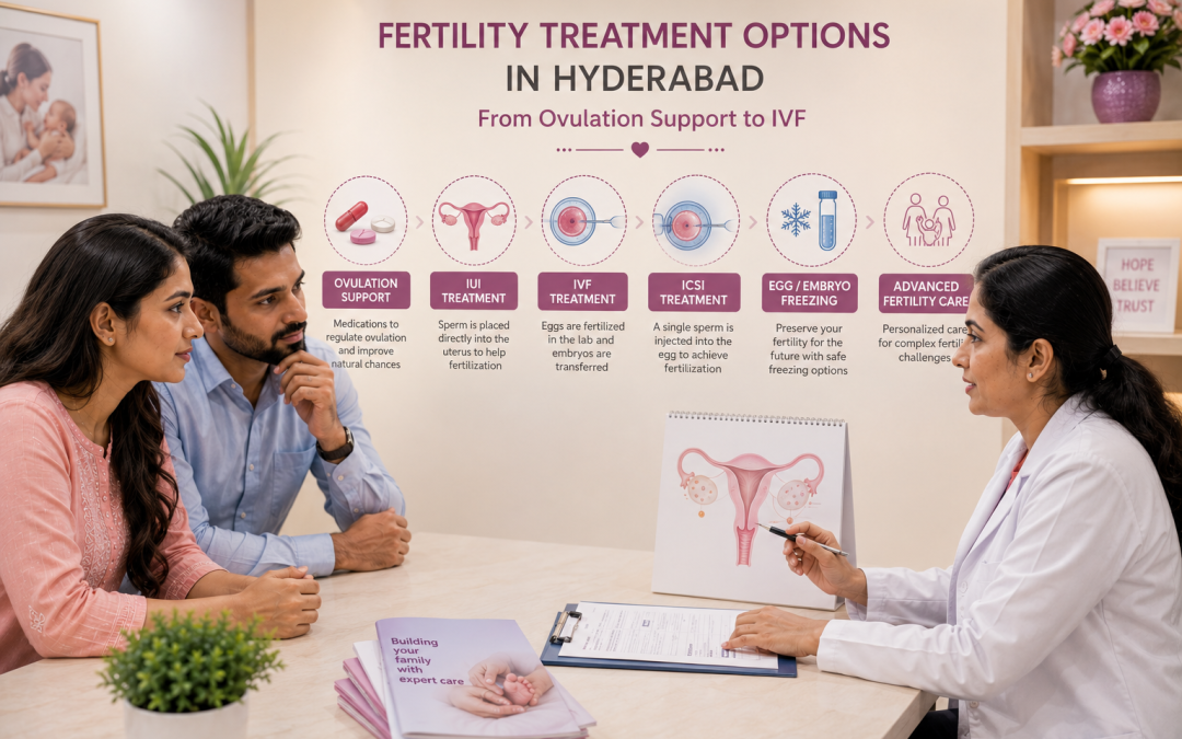 Fertility Treatment Options in Hyderabad: From Ovulation Support to IVF