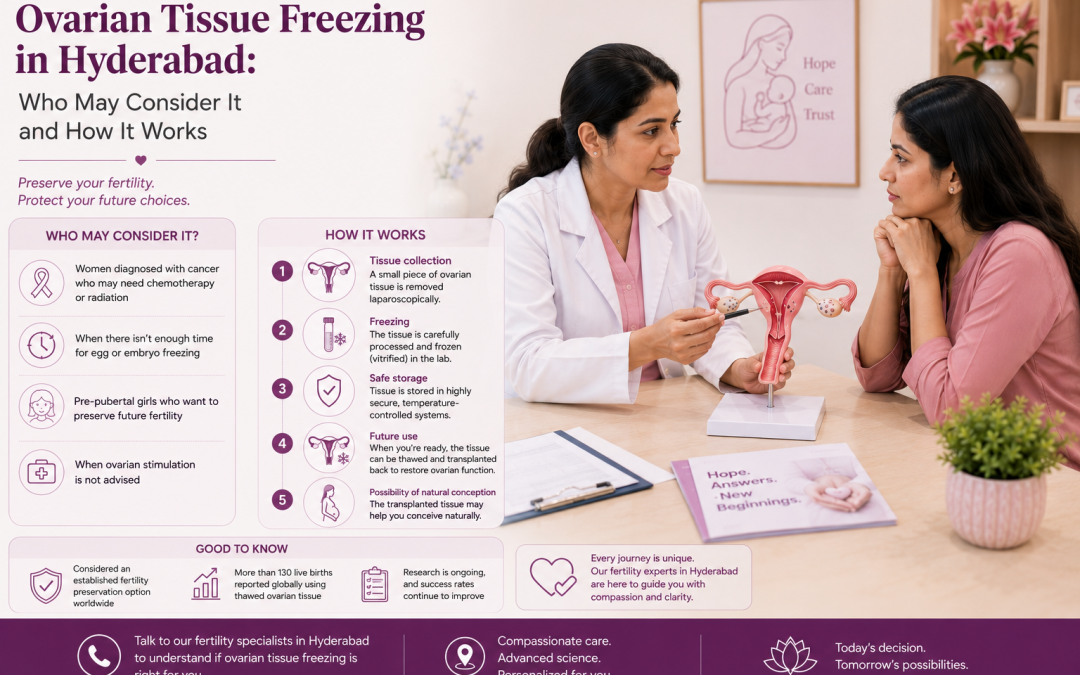 Ovarian Tissue Freezing in Hyderabad: Who May Consider It and How It Works